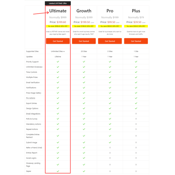 RafflePress Pro Ultimate - Image 2
