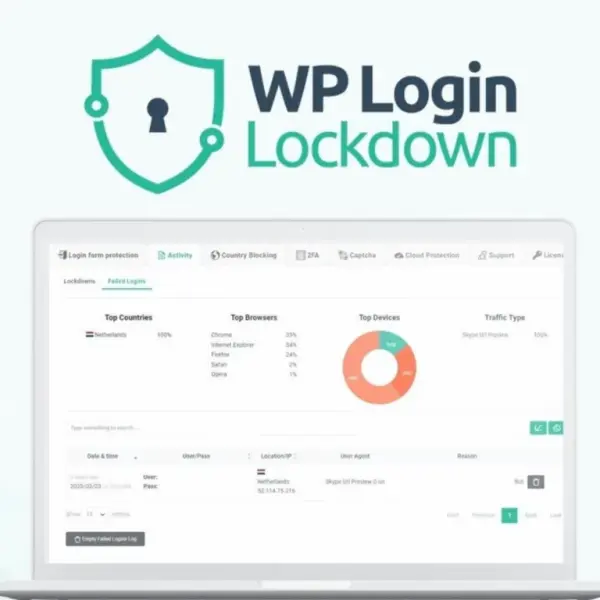 WP Login Lockdown Pro